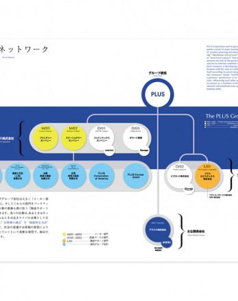 PLUS_04