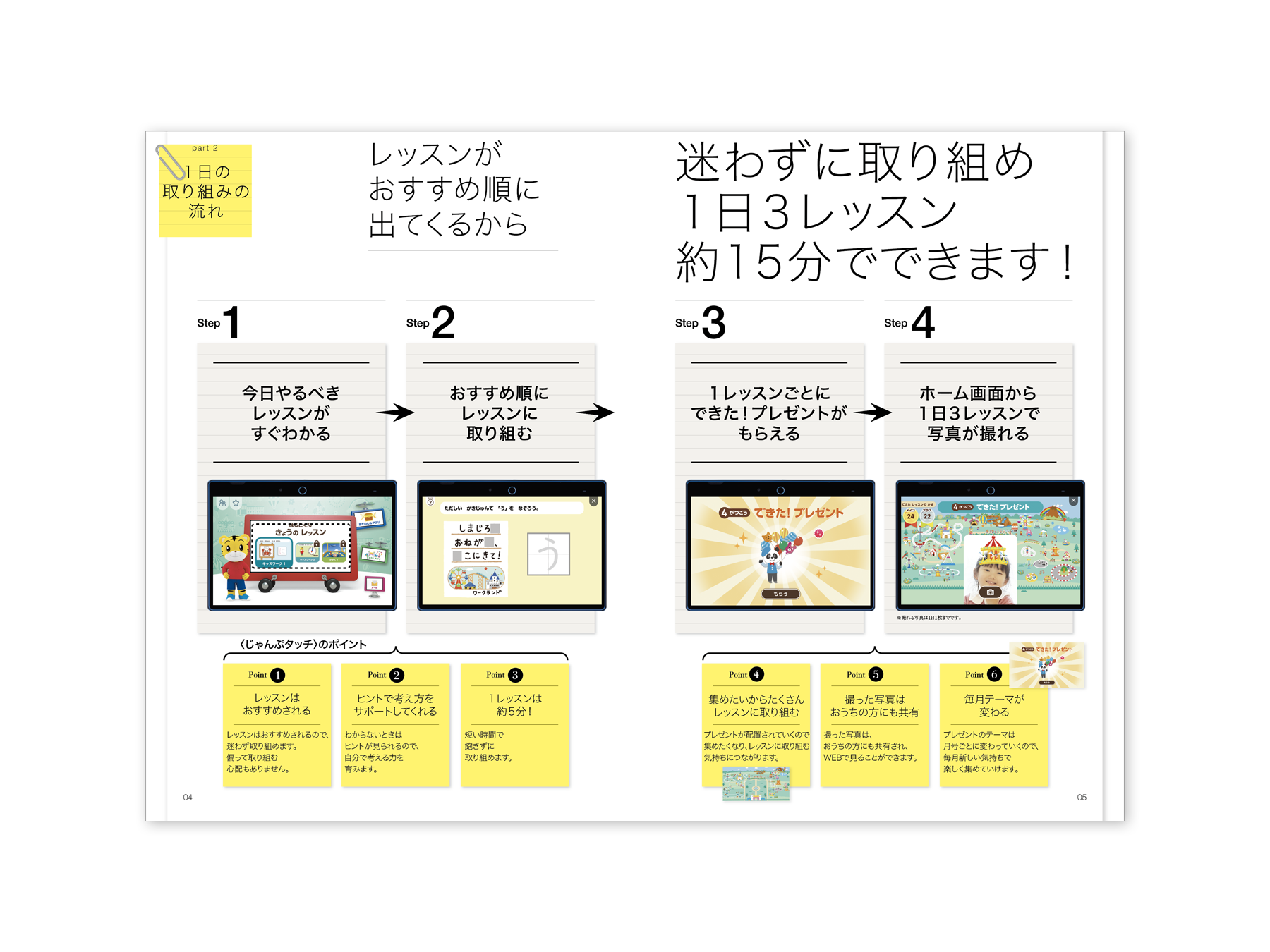 Kodomo Challenge Jump Starter Book Okamoto Issen Graphic Design Co Ltd